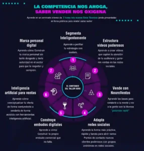 Cursos en Grupo