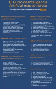 Curso de Inteligencia Artificial de Gonzalo de la Campa Cursos en Grupo