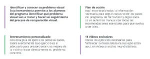 Programa Abra sus Ojos de Tatiana Gebrael Cursos en Grupo