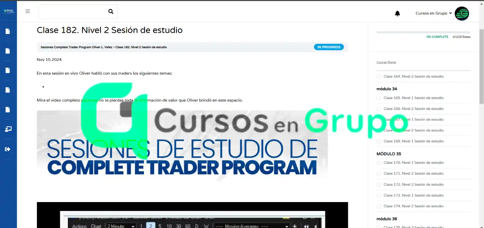 Complete Trader Program Español de Oliver Velez Cursos en Grupo