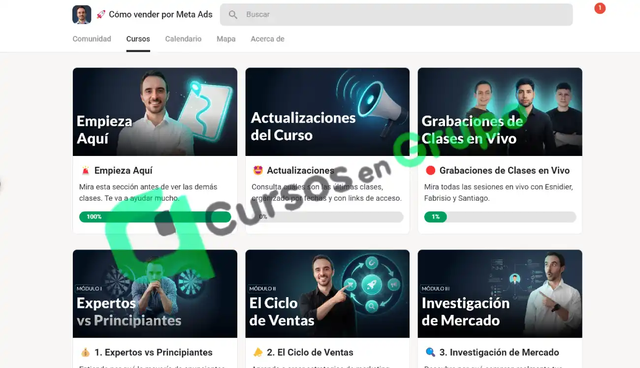 Cursos en Grupo